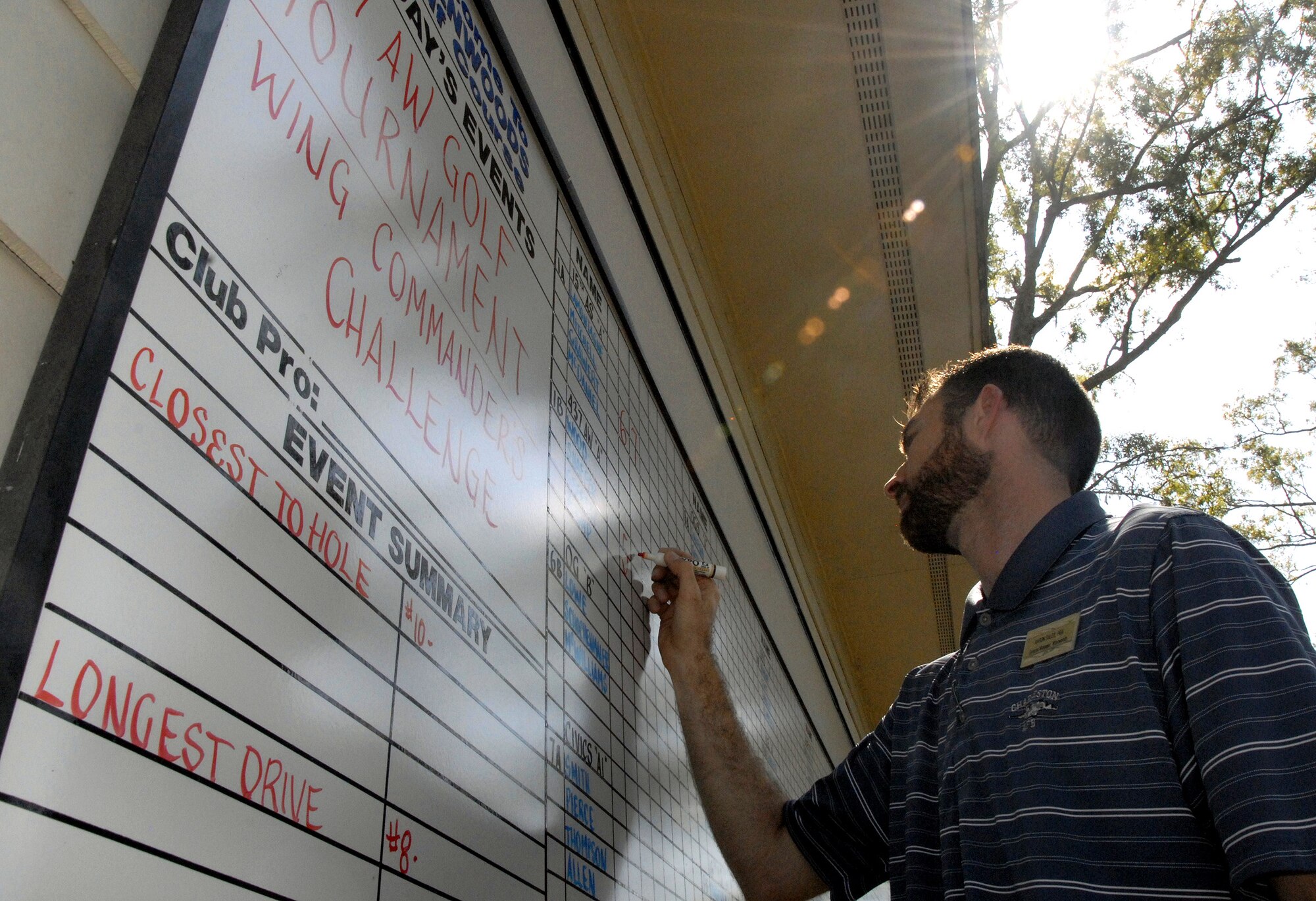 Aaron Sales records the final scores for the 437th Airlift Wing Golf Tournament at Wrenwoods Golf Course here Oct. 9. Twenty-three teams competed in the event, with four golfers per team. Mr. Sales is the general manager of Wrenwoods Golf Course. (U.S. Air Force photo/Staff Sgt. Daniel Bowles)