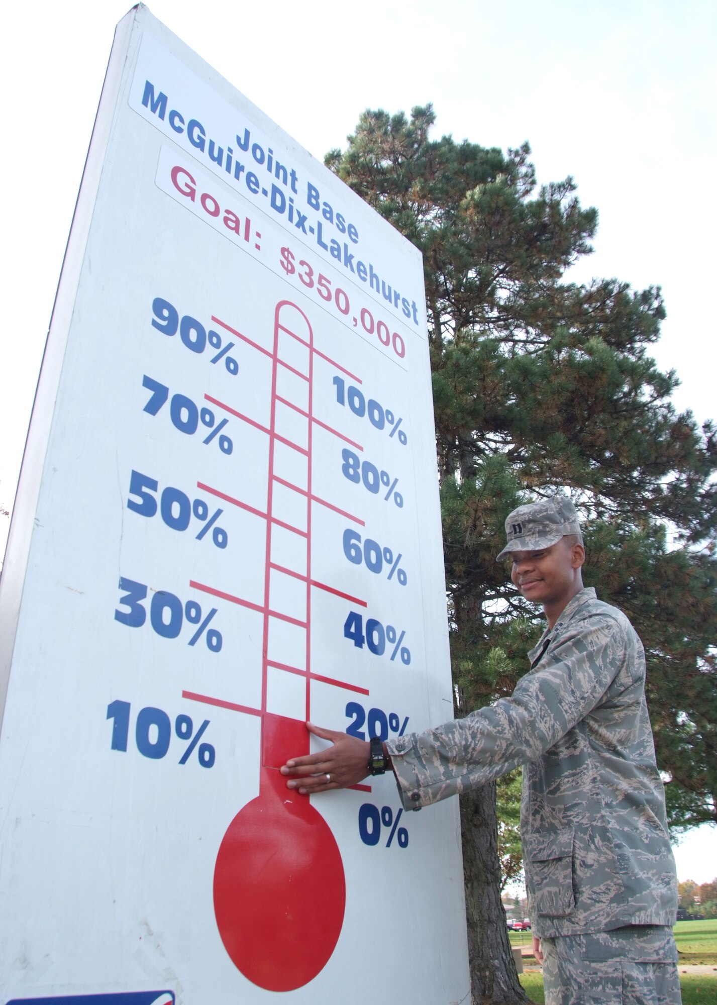 Capt. Brian Jackson, 87th Civil Engineering Squadron operations support chief, updates the 2009 Combined Federal Campaign thermometer at Pudgy Circle, Joint Base McGuire-Dix-Lakehurst. JB MDL reached 16 percent of its $350,000 goal as of Friday Oct. 23.The 2009 CFC will run through Nov. 30. For more information visit www.cfcsnj.org.(U.S. Air Force photo/Russ Meseroll)