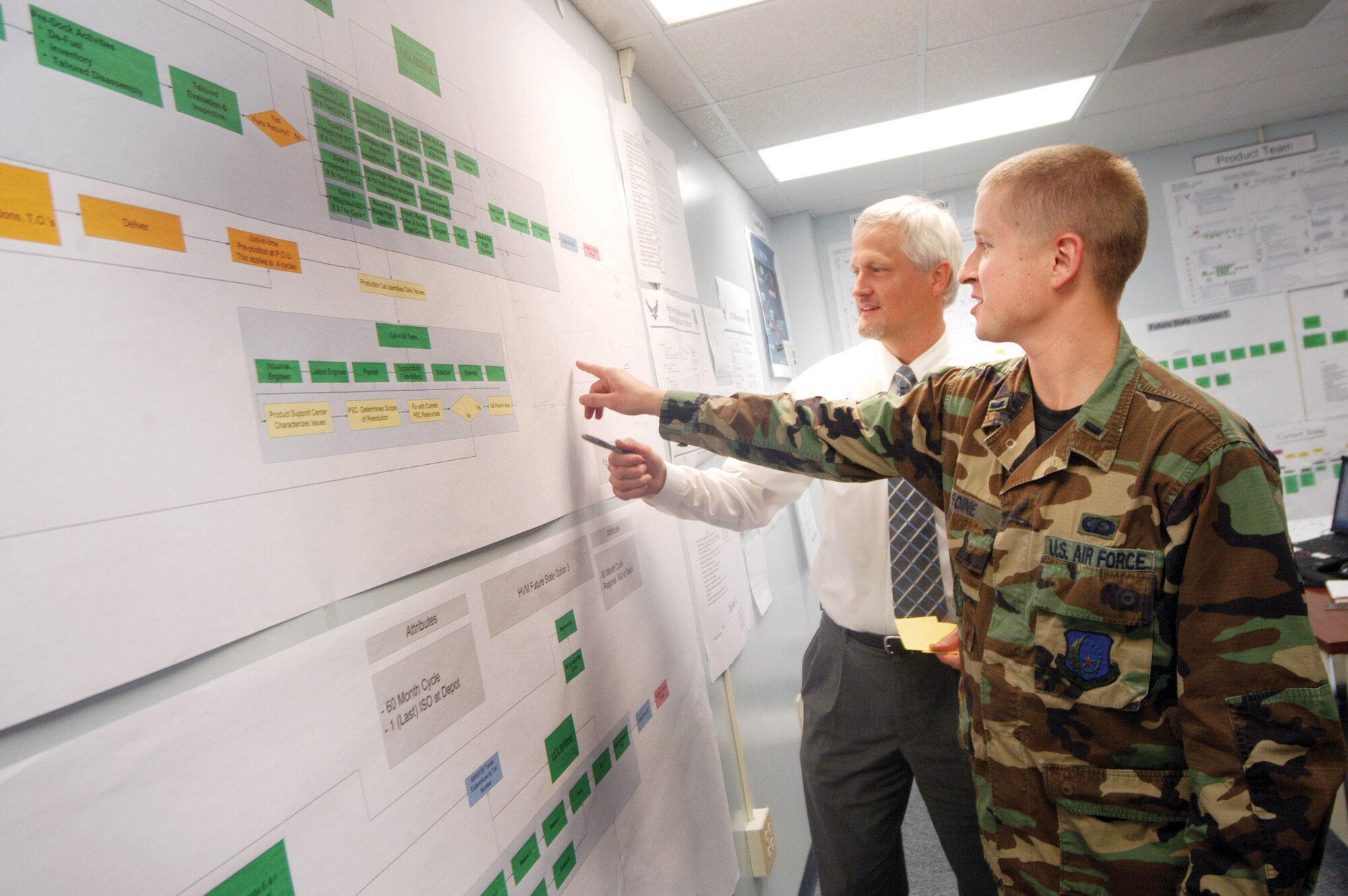 Ed Pratt, an engineer on the High Velocity maintenance team  and 1st Lt. Andrew Soine, HVM program manager from the 580th ACSG, discuss the end to end maintenance process. U. S. Air Force photo by Sue Sapp  