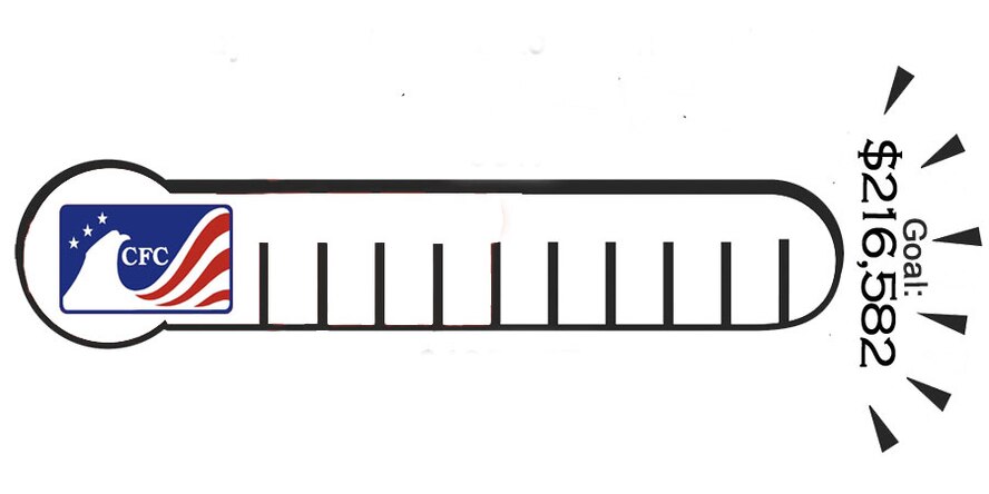 BARKSDALE AIR FORCE BASE, La. -- Combined Federal Campaign kicks off Sept 15. This year's goal is $216,582.