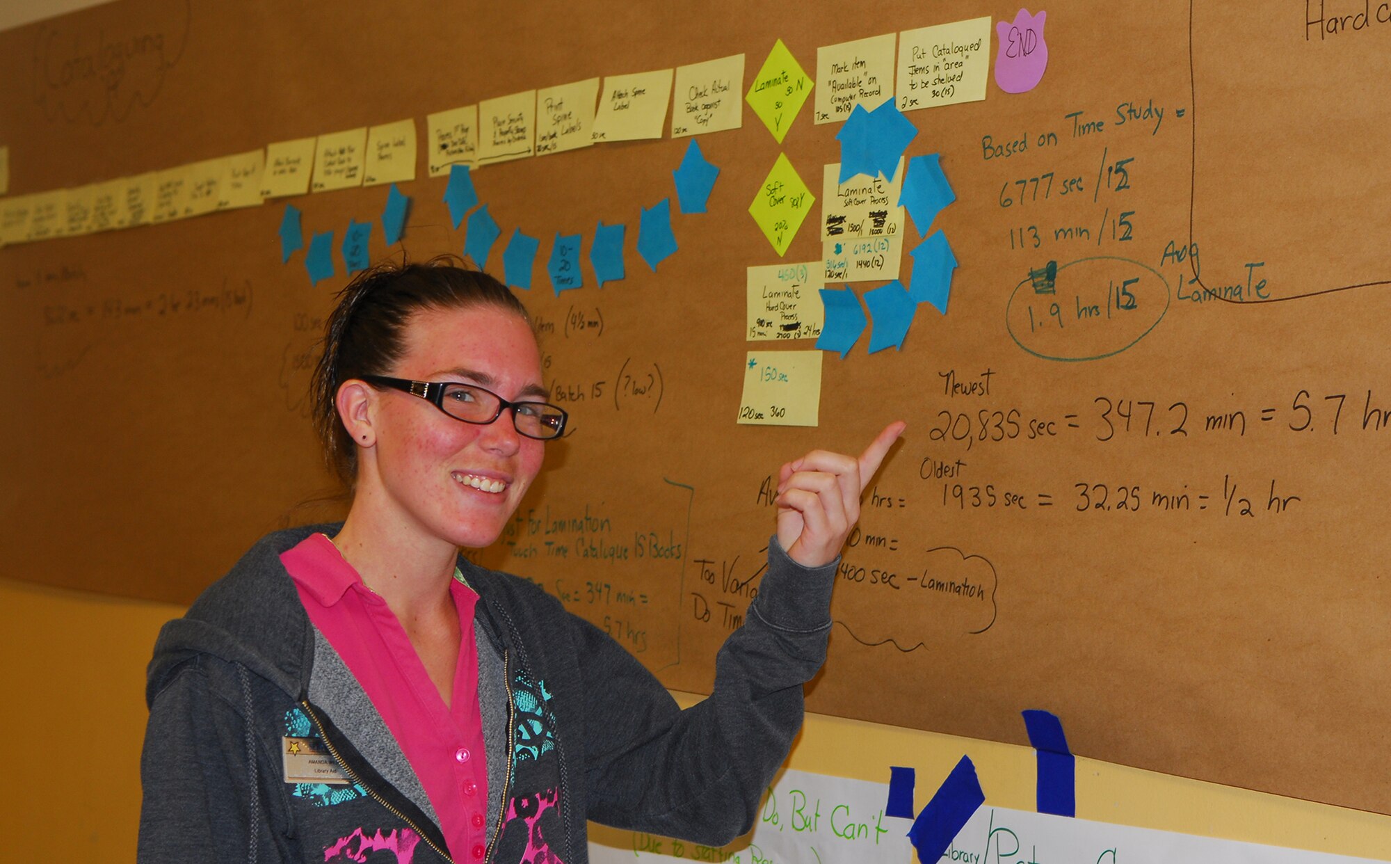 VANDENBERG AIR FORCE BASE, Calif. – Amanda West, a librarian's aid at the base library, admires the work of Vandenberg’s Air Force Smart Operations for the 21st Century team. In the early planning stages of the library's renovations, a team of AFSO21 personnel lined the walls of a vacant room in the library with construction paper to further analyze the library’s processes from multiple angles. (U.S. Air Force photo/Airman 1st Class Steve Bauer)