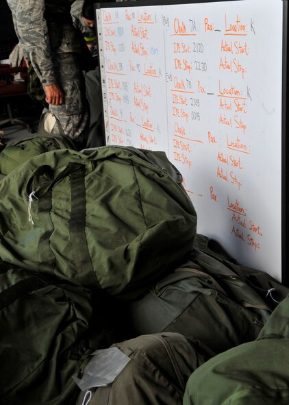 MOODY AIR FORCE BASE, Ga. -- The 23rd Wing is scheduled to participate in a Phase I Operational Readiness Inspection here Sept. 21-25. Members from the Air Combat Command Inspector General ORI team from Langley Air Force Base, Va., will test the wing on how well it prepares for a short notice deployment tasking. (U.S. Air Force photo by Senior Airman Schelli Jones)