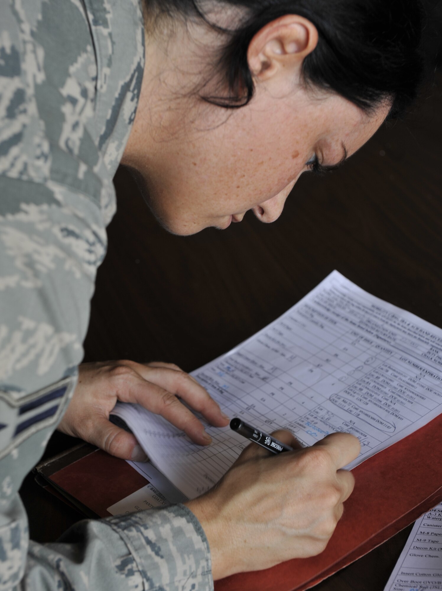 MOODY AIR FORCE BASE, Ga. -- Airman 1st Class Ashley Papatheodore, 23rd Logistics Readiness Squadron individual protective equipment journeymen, signs a hand receipt during the Phase I Operational Readiness Inspection here Sept. 21. Prior to a deployment, members are issued the necessary equipment needed while downrange. (U.S. Air Force photo by Senior Airman Schelli Jones)