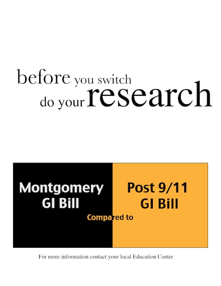 MOODY AIR FORCE BASE, Ga. -- The Post 9/11 G.I. Bill, which became effective Aug. 1, is available for veterans who have served at least 90 days of active service since Sept. 11, 2001, or were discharged due to a service-related injury or illness. Individuals who are interested in converting to the Post 9/11 G.I. Bill should visit the Web site, www.gibill.va.gov. A briefing is also available at the Education Center the second Tuesday of each month at 9 a.m. (U.S. Air Force graphic by Senior Airman Schelli Jones)