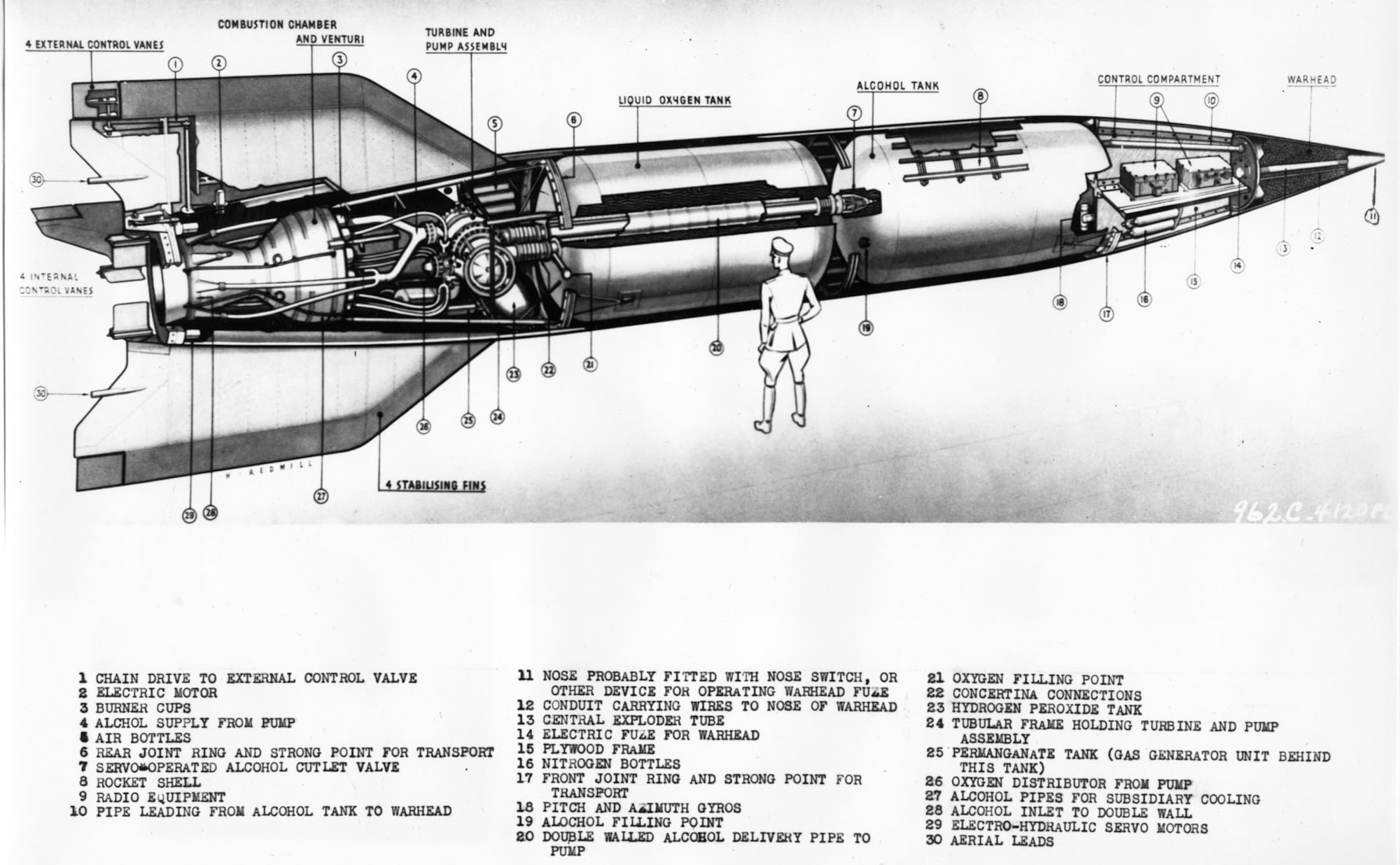 V-2 Rocket > National Museum of the United States Air Force™ > Display