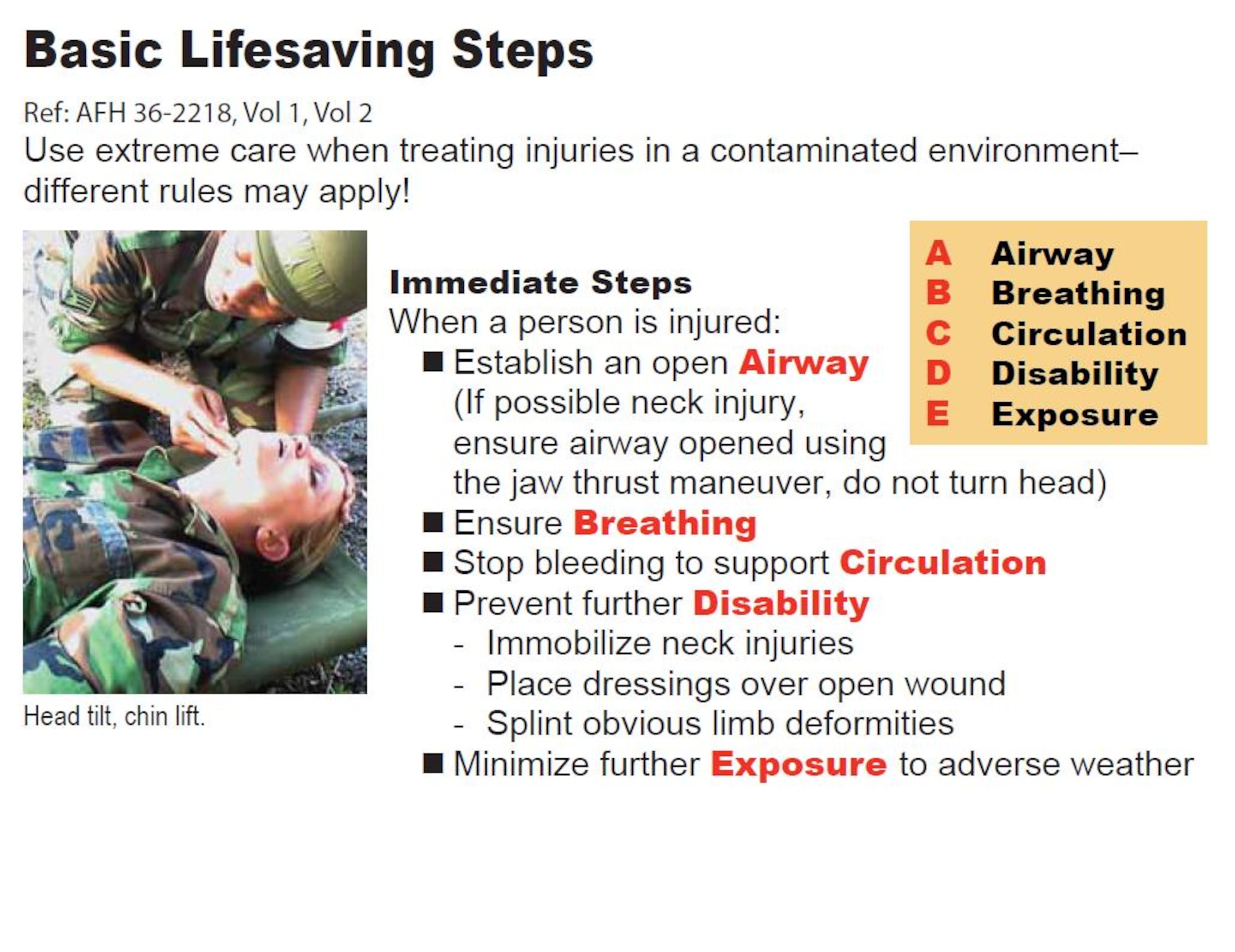 There are five basic lifesaving steps: airway, breathing, circulation, disability and exposure. You can find these easily on page 174 and the CIC page 17. (U.S. Air Force graphic)