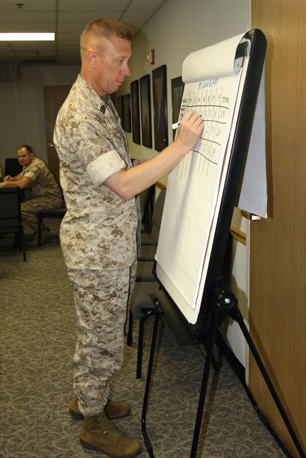 First Sgt. Krishtian Nielson, the first sergeant for Company C, 1st Battalion, 23rd Marine Regiment in Corpus Christi, Texas creates an assessment matrix during a vulnerability assessment practical application exercise here April 7.  The assignment was part of a five-day course which CRA Incorporated conducted for Marine Forces Reserve personnel.