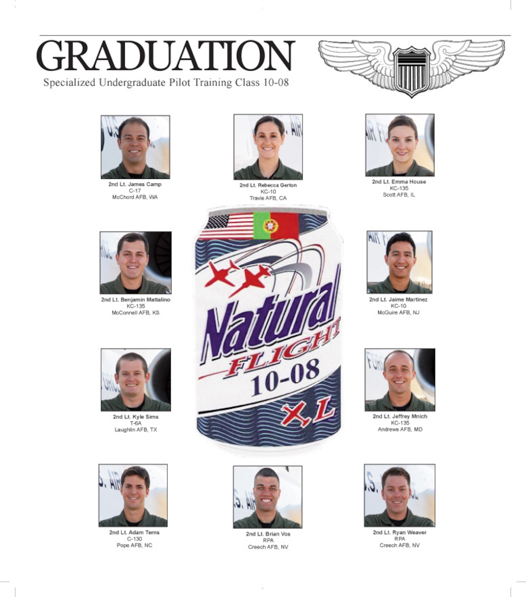 LAUGHLIN AIR FORCE BASE, Texas -- Specialized Undergraduate Pilot Training class 10-08 graduates April 30.