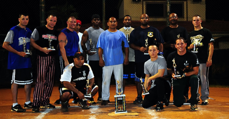 ANDERSEN AIR FORCE BASE, Guam ? Members of the 36th Security Forces Squadron softball team pose with their team and individual trophies after winning the base intramural softball championship game here Aug. 02. Members of the team are: Staff Sgt. Ryan Parr, Senior Airman Bryan Rowland, Master Sgt. Brian Simpson, Staff Sgt. William Townsend, Master Sgt. Shane Murrary, Staff Sgt. Kareem Morton, Staff Sgt. Jerelle Faust, Tech. Sgt. Joseph Quintanilla, Airman 1st Class Adam Hughes, and Tech. Sgt. Justin Carlton. (U.S. Air Force photo by Airman Julian North)     