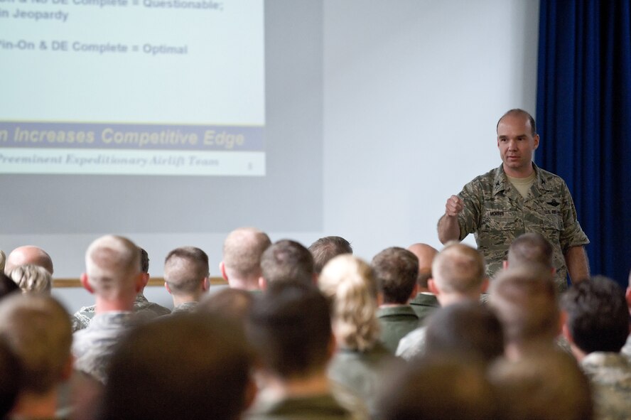 Col. Manson Morris, 436th Airlift Wing commander, briefs his fellow officers during the Officer Career Brief Aug. 10, 2010. Colonel Morris spoke about the career cycle and the importance of continued education. He briefed about the many opportunities for broadening their careers, and the statistics of promotion.(U.S. Air Force photo by Roland Balik/Released)