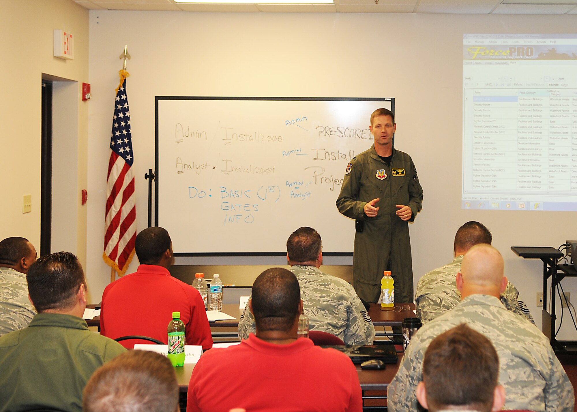MOODY AIR FORCE BASE, Ga. -- Colonel Gary Henderson, 23rd Wing commander, speaks to students on their last day of the Integrated Defense Risk Management Process and ForcePRO workshop here July 30. The training is designed to teach students risk management principles through a new software program.