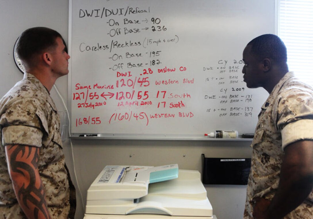 Cpl. Hunter McCauley (left), traffic court officer with Provost Marshal’s Office, Marine Corps Base Camp Lejeune, and Sgt. Ledum Ndaanee (right), senior traffic court officer with PMO, MCB Camp Lejeune, take a look at the outstanding offenders record board in the traffic court office aboard the base, recently. The board is one of many tools used to keep track of violations by service members who drive while intoxicated, speeding or driving recklessly. (Official U.S. Marine Corps photo by Lance Cpl. Damany S. Coleman)