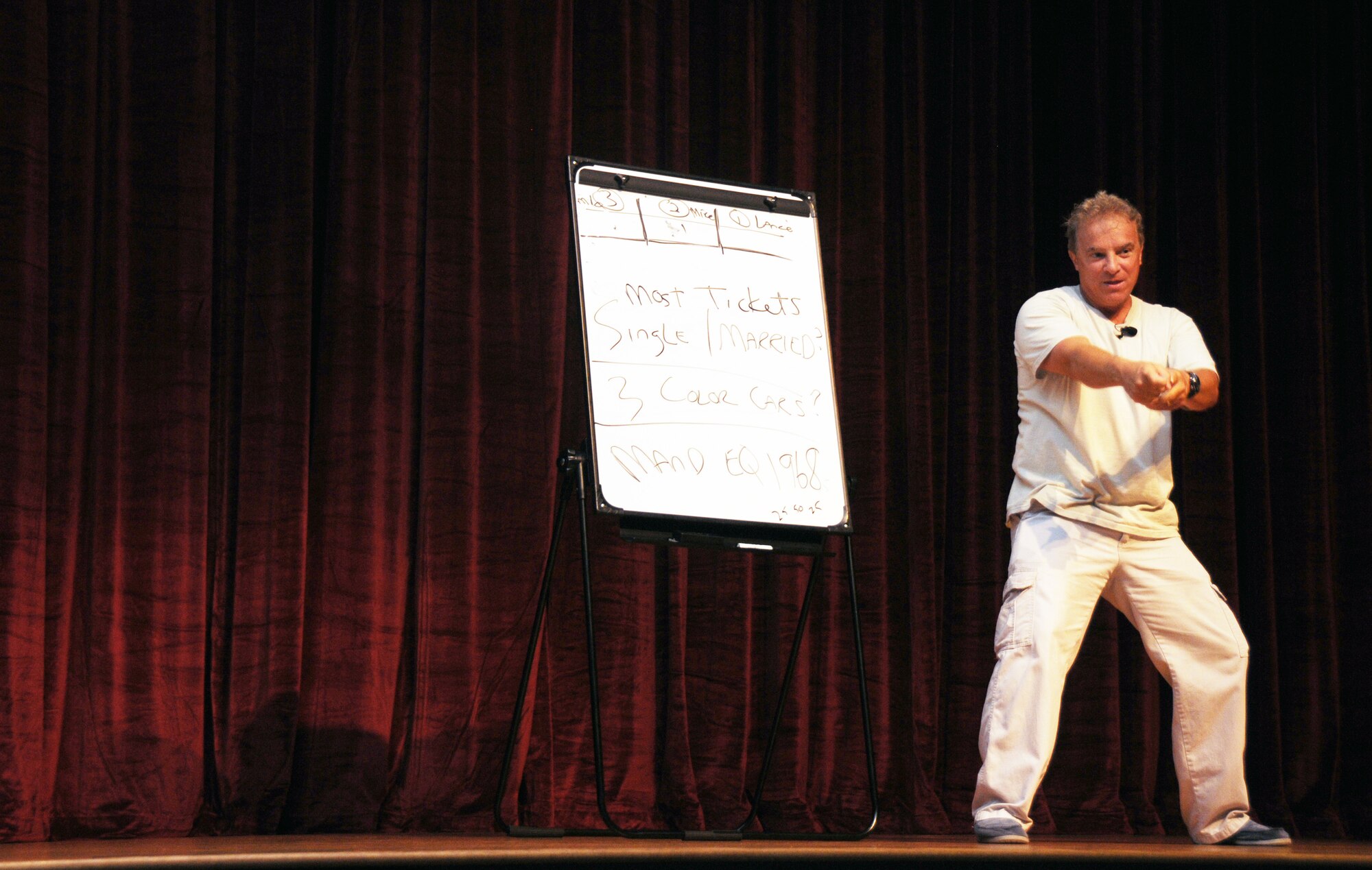 Comedian Steve Verret performs his stand-up routine for Airmen Aug. 26, 2010, on Joint Base Charleston, S.C. Mr. Verret's message is designed to promote safe driving and traffic safety awareness in an enthusiastic and relaxed setting with a twist from his Cajun comedy routine. Mr. Verret provided information ranging from types of car insurance to giving examples of how one mistake could affect the rest of an Airman's life. (U.S. Air Force photo/Airman 1st Class Ian Hoachlander)