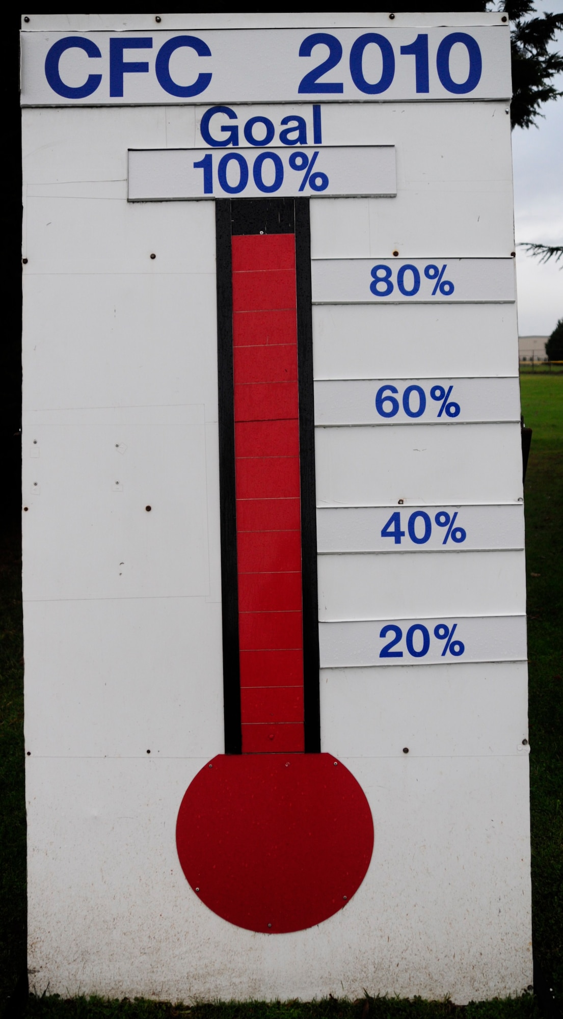 The 2010 Combined Federal Campaign will come to an end Dec. 15. Team McChord donated a total of $119, 449. 96. (U.S. Air Force photo/Airman Leah Young)