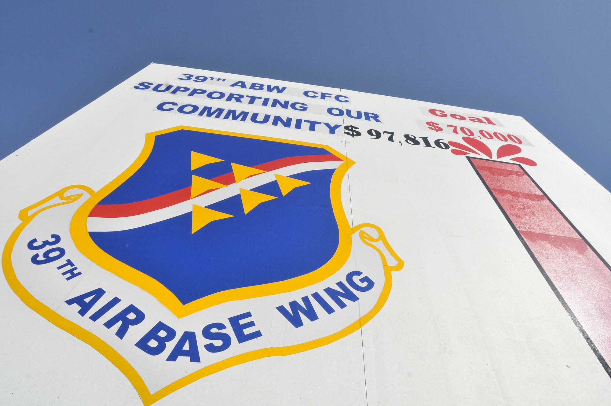 Team Incirlik’s progress in the 2010 Combined Federal Campaign is displayed in the form of a CFC thermometer in front of the official document center here.  (U.S. Air Force photo by Staff Sgt. Alex Montes/Released)