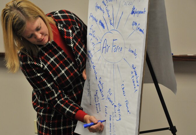 12/15/10 - Ginger Bates, professional moderator and focus group facilitator from Coastal Focus research facility, posts opinions concerning the Air Force submitted by service members, Dec. 15 during a focus group for the base’s enlisted force.  The focus groups were created to help uncover the needs of members from Joint Base Charleston by discussing topics such as Comprehensive Airman Fitness, base services, activities, facilities and the community. The service members remain anonymous and groups are held for officers, spouses and civilians. (U.S. Air Force photo by Airman Jared Trimarchi)