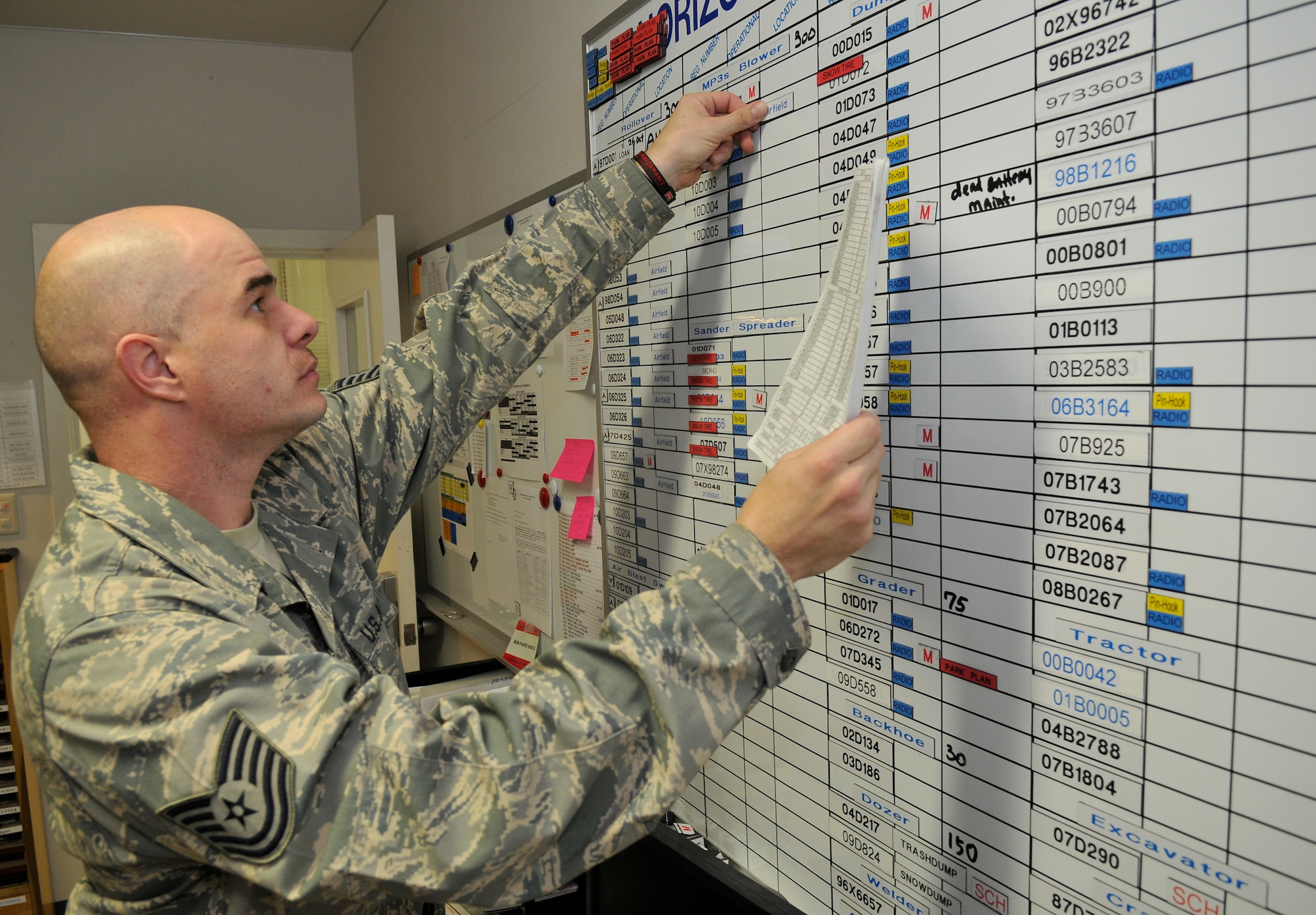 U.S. Air Force Tech. Sgt. Christopher Messmer, 35th Civil Engineer Squadron pavements and equipment construction technician, updates the vehicle status board to assist other maintenance technicians Dec. 16, 2010, Misawa Air Base, Japan. The vehicle status board shows more than maintenance requirements; it’s also updated with vehicle locations. (U.S. Air Force photo by Tech. Sgt. Phillip Butterfield/Released)