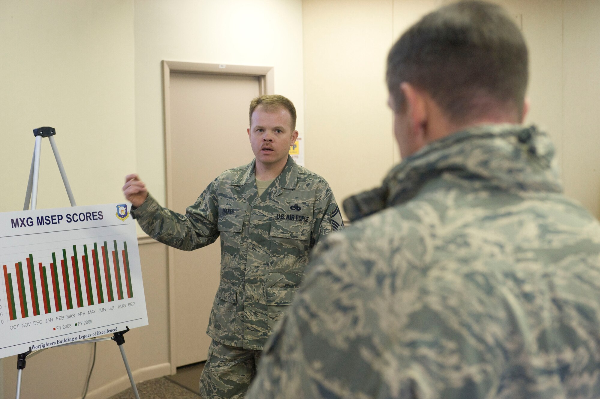 (Left) Senior Master Sgt. James Baker, 512th Maintenance Group, briefs Col. Stephen Clark, Installation Excellence Selection Board member, Feb. 2 about how the Maintenance group achieved an outstanding on the Logistics Standardization and Evaluation Program and their consistency of improvement throughout the latest fiscal year. (U.S. Air Force photo/John Sidoriak)