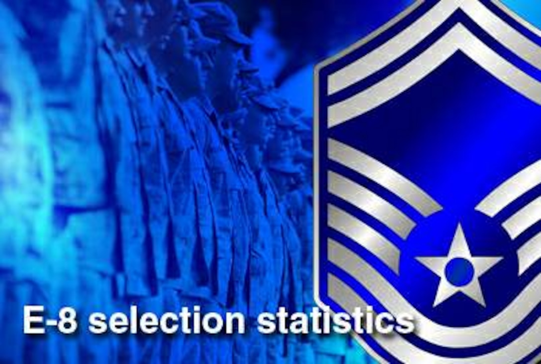 Air Force officials selected 1,269 of 13,741 eligible master sergeants for promotion to senior master sergeant for a selection rate of 9.24 percent, and the list will be released publicly at 8 a.m. CST March 4, 2010. The average score for those selected was 665.85, with an average time in grade of 4.38 years and an average time in service of 20.2 years, respectively. (U.S. Air Force photo illustration)
