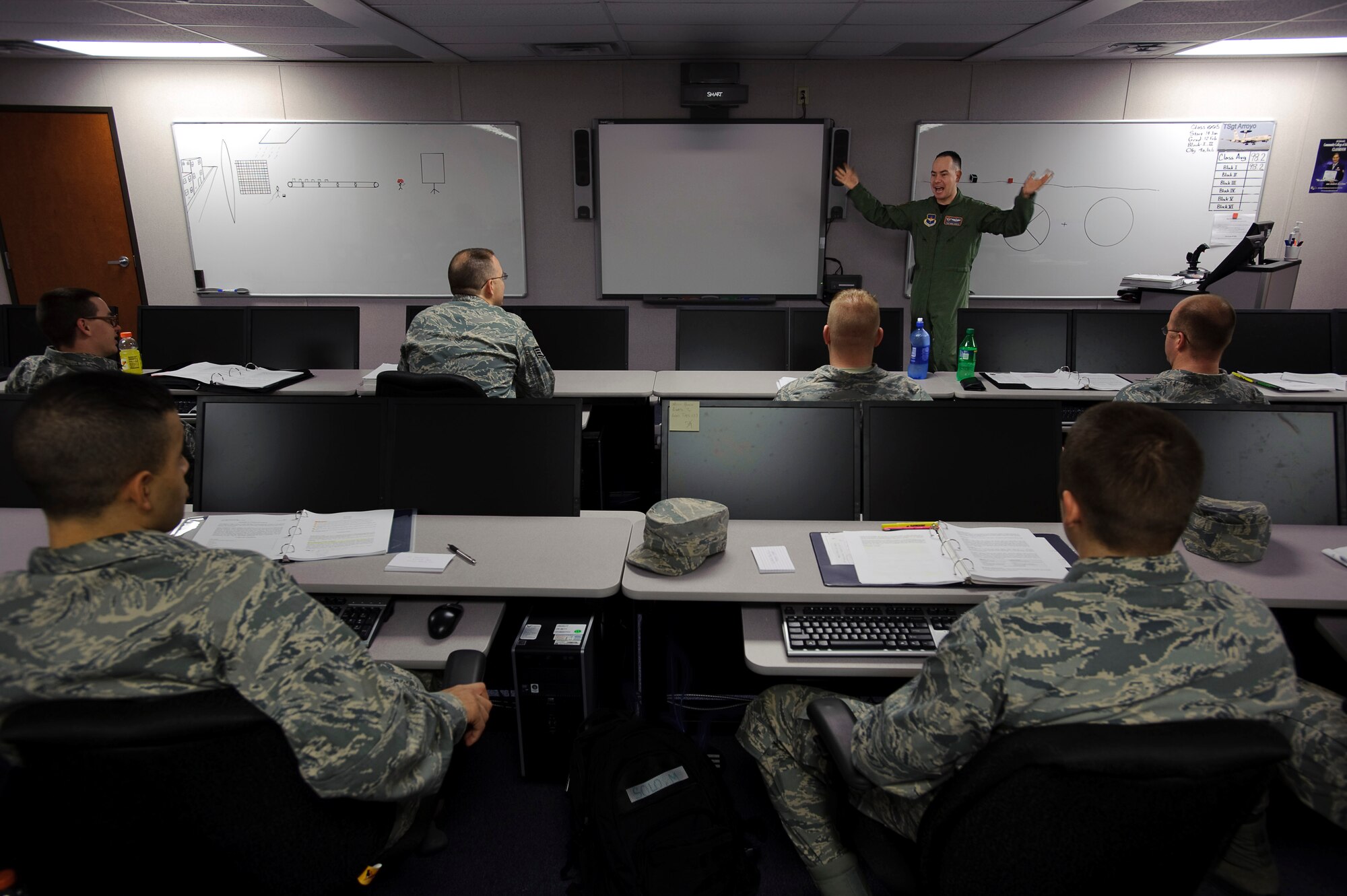 Tech. Sgt. Michael Arroyo, Remotely Piloted Aircraft sensor operator instructor with the 12th Operations Group, reviews the previous day’s lesson on the electromagnetic spectrum with a class of eight non-prior service students and six prior service students during phase one of the Basic Sensor Operator Course at Randolph Air Force Base, Texas, Jan. 20, 2010. (U.S. Air Force photo/Steve Thurow) 