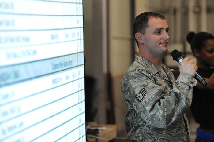 NELLIS AIR FORCE BASE, Nev.-- Staff Sgt. William Lynn of the 99th Logistics Readiness Squadron gives a mass mobility bag inspection briefing at the deployment center as part of a 99th Air Base Wing operational readiness exercise Jan. 19. The ORE is in preparation for an upcoming operation readiness inspection Jan. 25-29. (U.S. Air Force photo by Tech. Sgt. Michael R. Holzworth)
