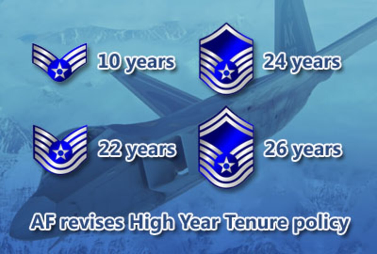 Air force high year shop tenure chart