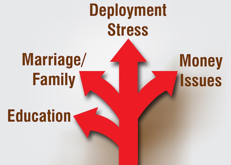 The turning point is the point in a person's life when they are fed up with their circumstances and decide to seek help. The Turning Point Web page will launch this week, and will be continually updated with new and improved information. (U.S. Air Force graphic by Gary Rogers)