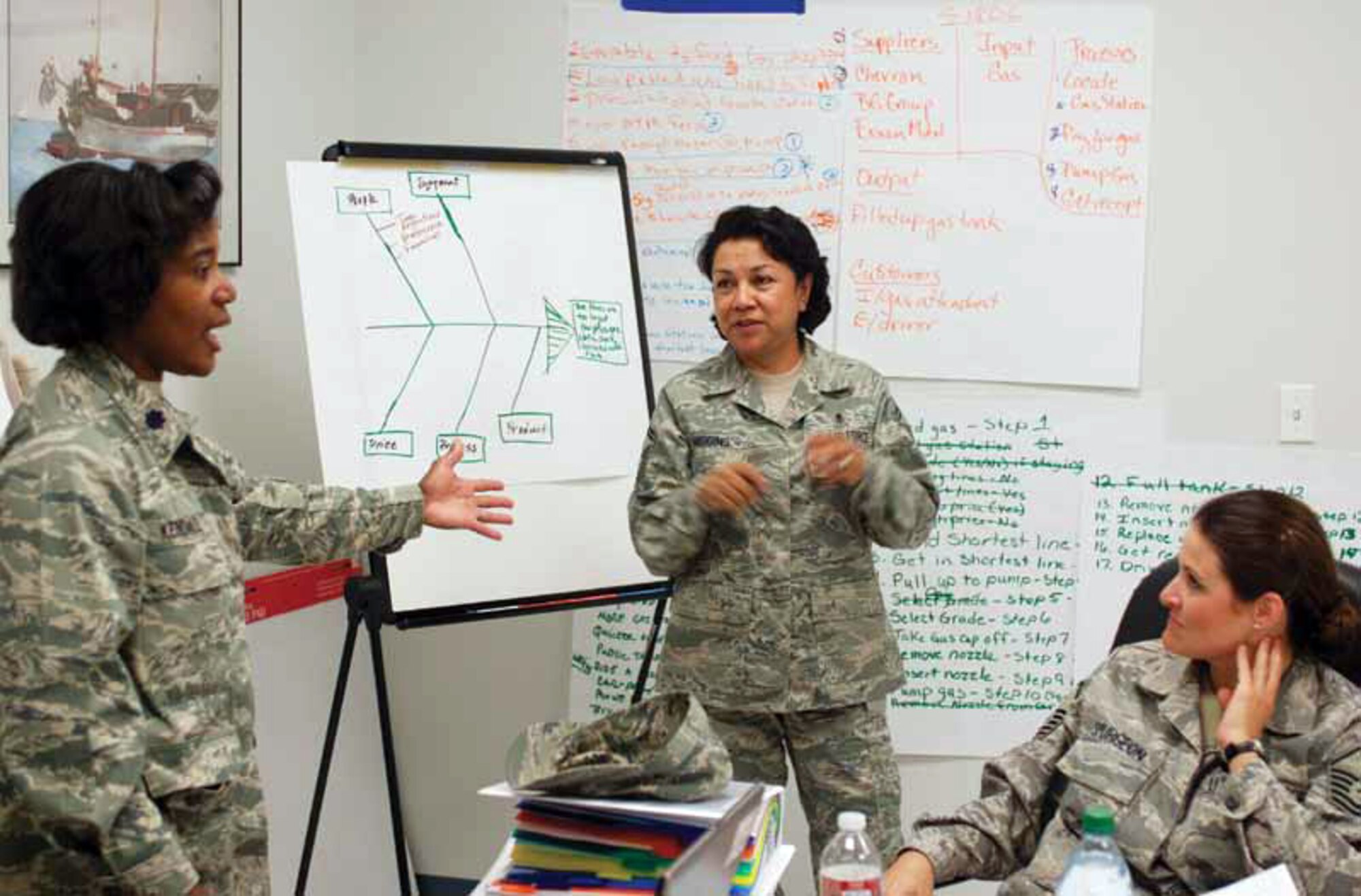 Lt. Col. Scipia Kendall (left), 452nd Air Mobility Wing process manager, joins a discussion with Senior Master Sgt. Teresa Higgins (center) and Master Sgt. Cynthia Spurgeon as the students in the Green Belt certification course draw a Fishbone Diagram during an example scenario where the class studied a more efficient process for pumping gas. (U.S. Air Force photos/ Megan Just)
