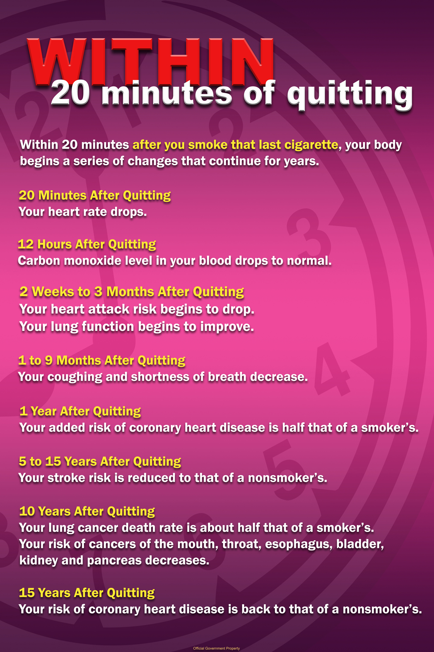 20 minutes of quitting