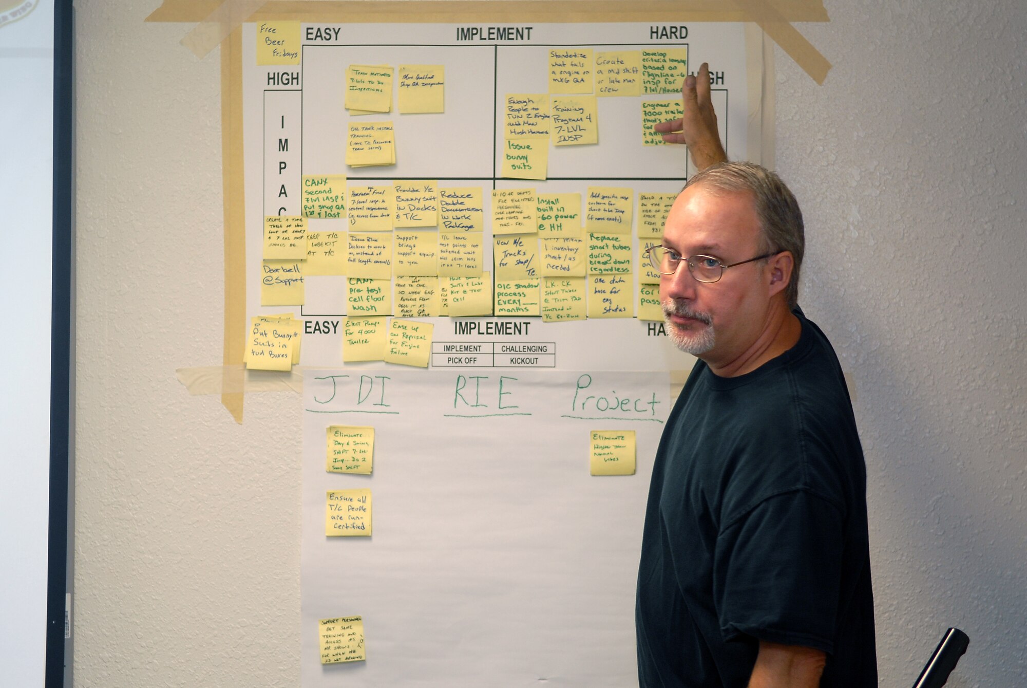 Mr. James Strenn, a 56th Component Maintenance Squadron materials handler, explains the amount of impact each portion of their Air Force Smart Operations 21 program during a brief given to Lt. Col. Ricky Ainsworth, 56th Maintenance Group Deputy Commander, July 16th at Luke Air Force Base, Arizona.  (U.S. Air Force photo by Senior Airman Tracie Forte)

