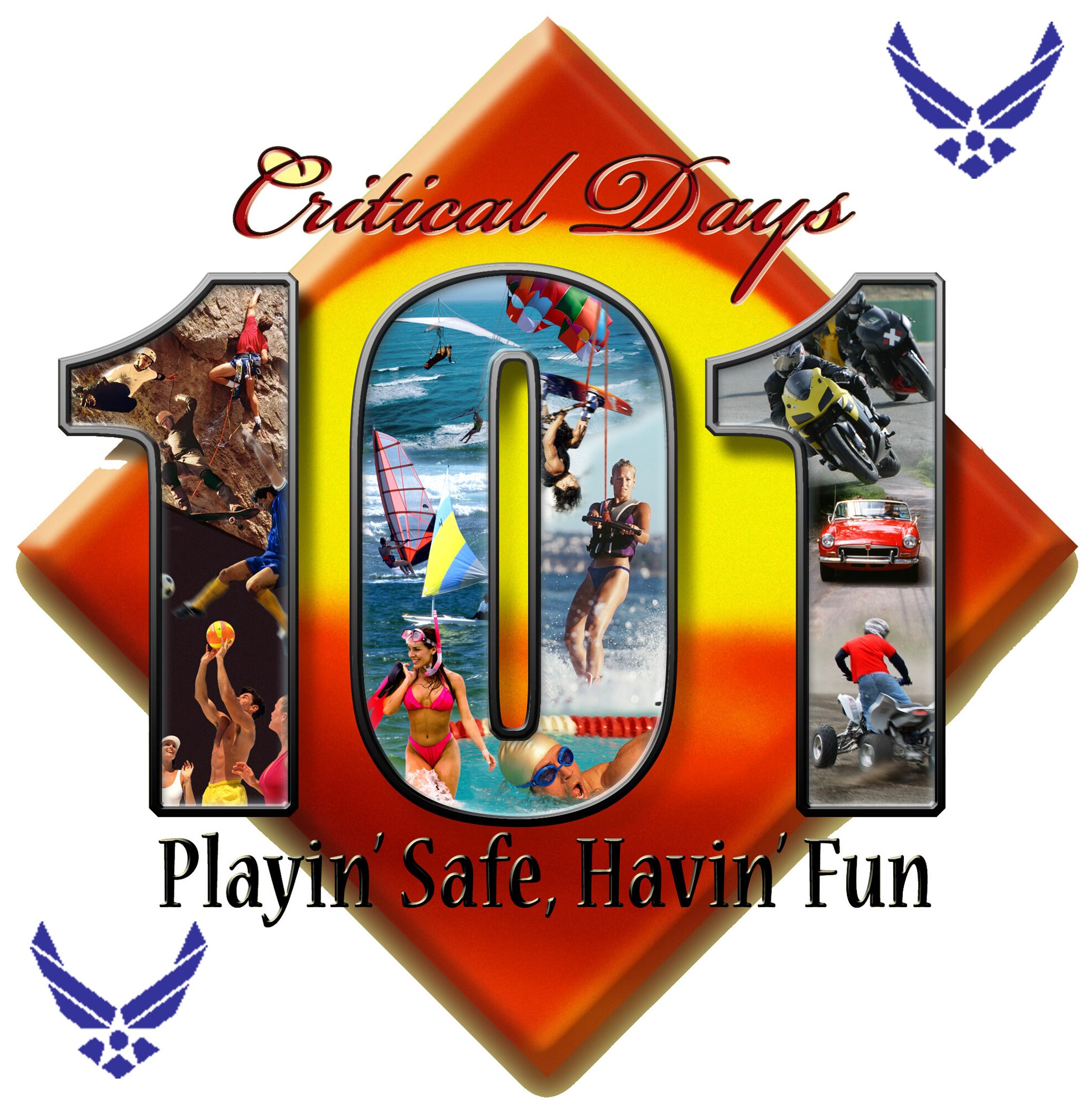 Secretary of the Air Force, Michael B. Donley, General, USAF Chief of Staff, Norton A. Schwartz, and Chief Master Sergeant of the Air Force, James A. Roy talk about safety during the summer.