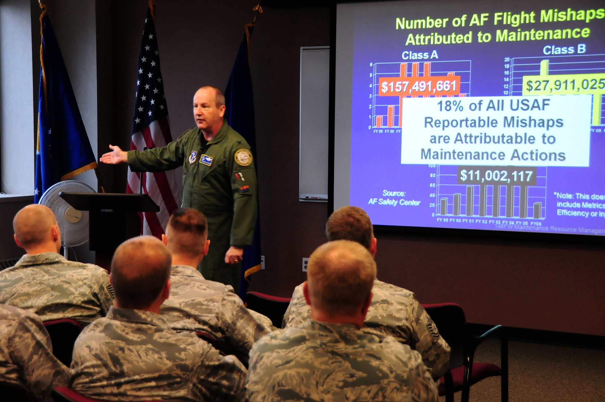 U.S. Air Force Col. John Slocum, the Air National Guard?s safety director, discusses the Maintenance Resource Management (MRM) program and Wingman concepts with Airmen from the 148th Fighter Wing at the Duluth, Minn., Air National Guard base June 12, 2010. MRM training was presented to maintence personnel in conjuction with a base wide "Wingman Stand-down."  (U.S. Air Force Photo by Master Sgt. Jason W. Rolfe)