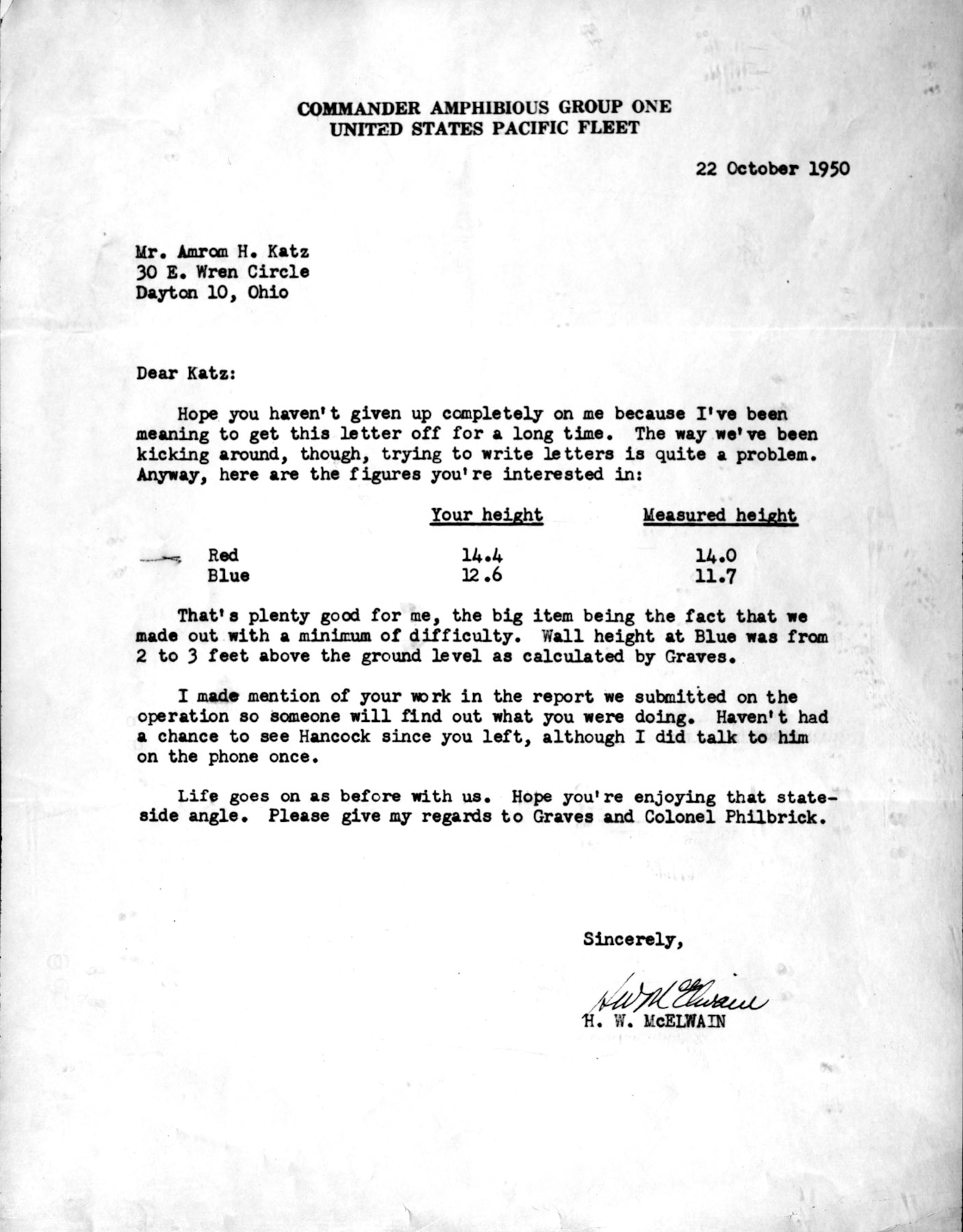 Copy of a letter to USAF reconnaissance pioneer Amron Katz confirming the predicted height of the Inchon sea wall. (U.S. Air Force photo)