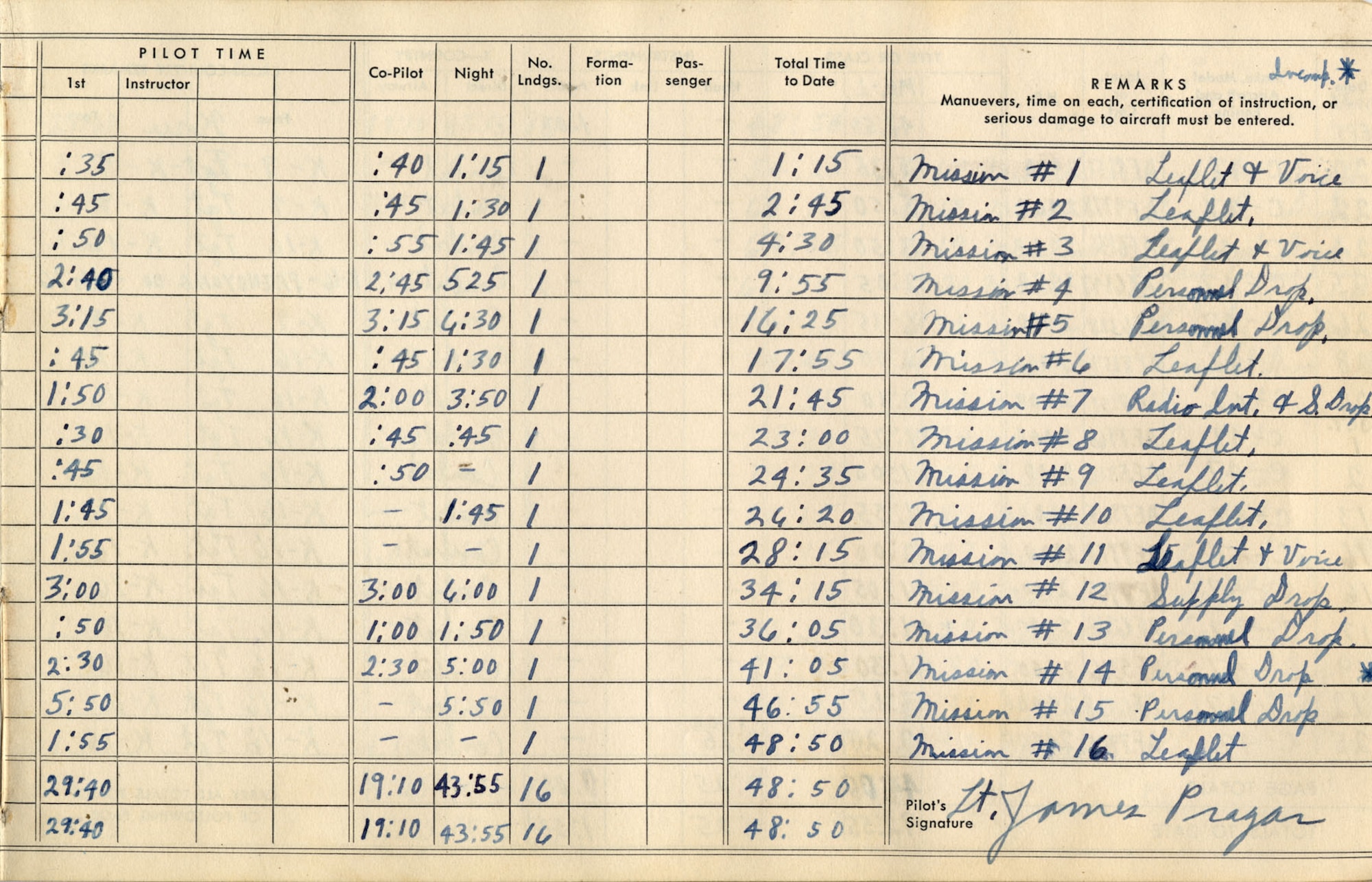The first pages from 1st Lt. James Pragar’s combat flight log. The dates include his six-hour Distinguished Flying Cross mission on Sept. 12, 1951. The far right column lists the purpose of each mission. (U.S. Air Force photo)