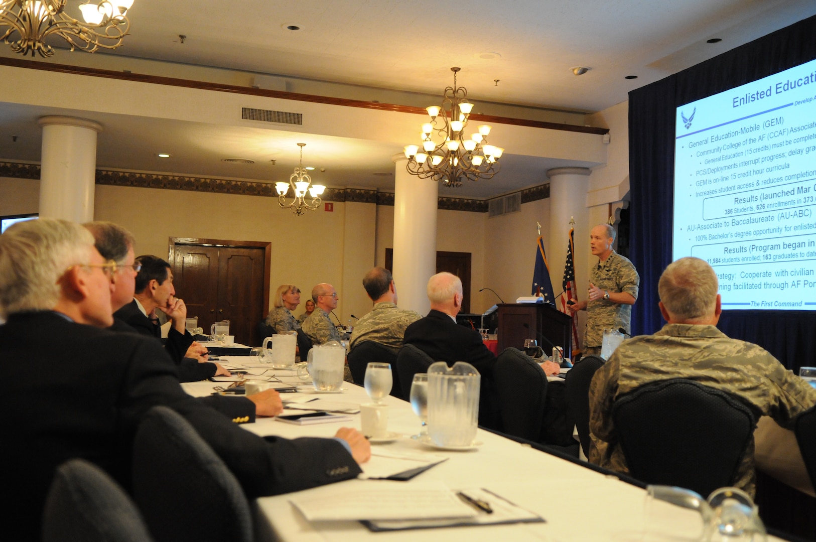 AETC hosts annual retired general officer summit > Joint Base San ...