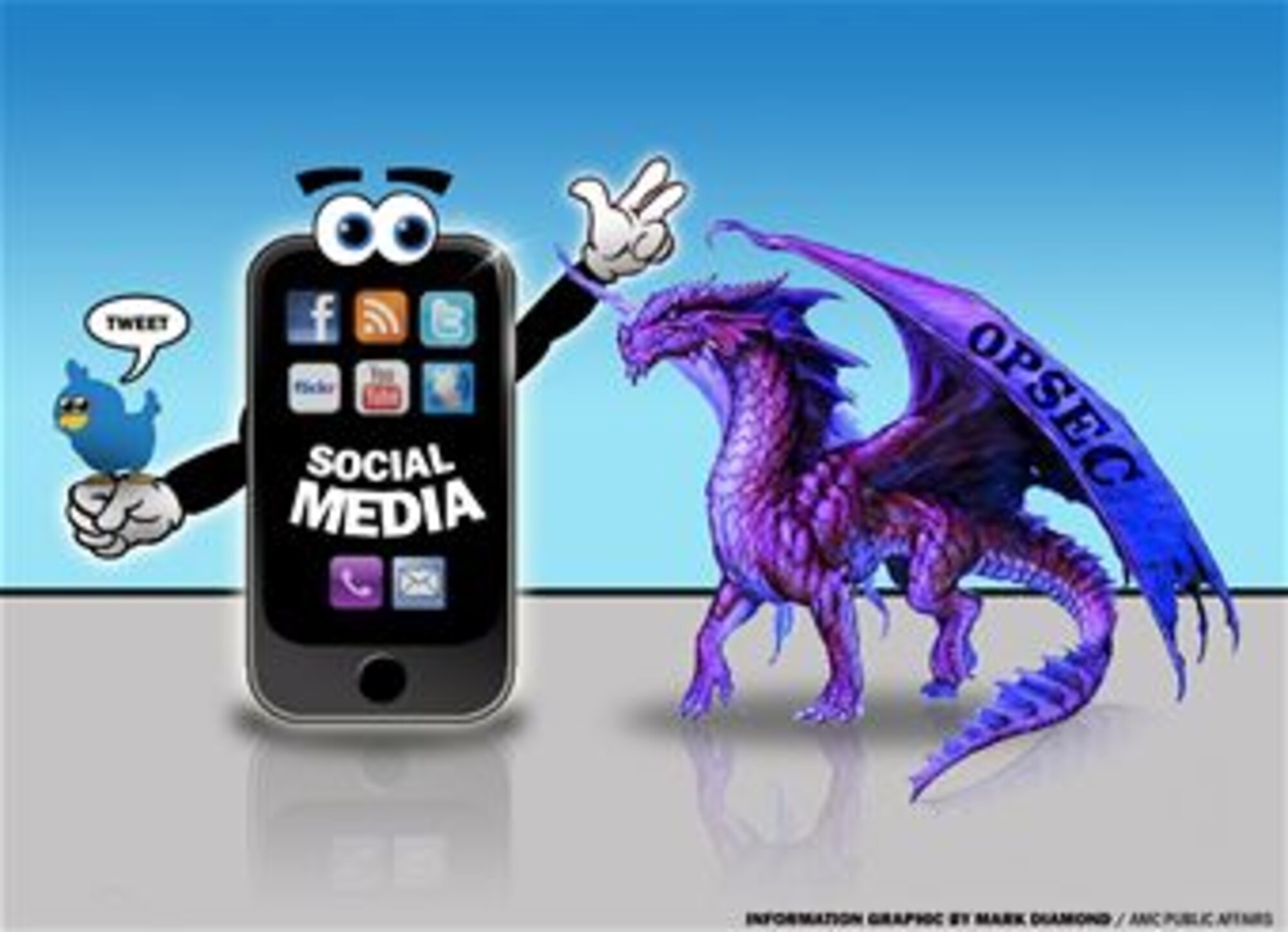 Social Networking and OPSEC: Can they coexist in today's Air Force
