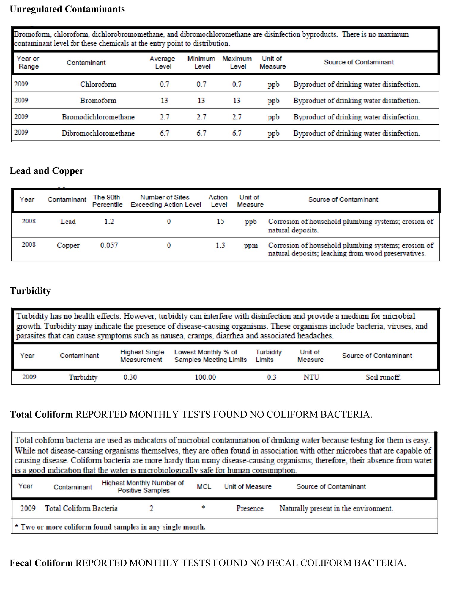 2009 Annual Drinking Water Report