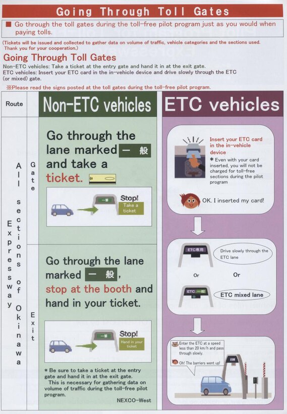 Travelers on Okinawa’s Expressway will have a little more money in their pockets starting June 28 when the requirement to pay tolls is eliminated. According to Nihon Expressway Company Okinawa Branch, the toll-free expressway pilot program will run until March 31, 2011. For more information, call the Security Forces Liaison office at 634-2239 or visit http://www.w-nexco.co.jp.