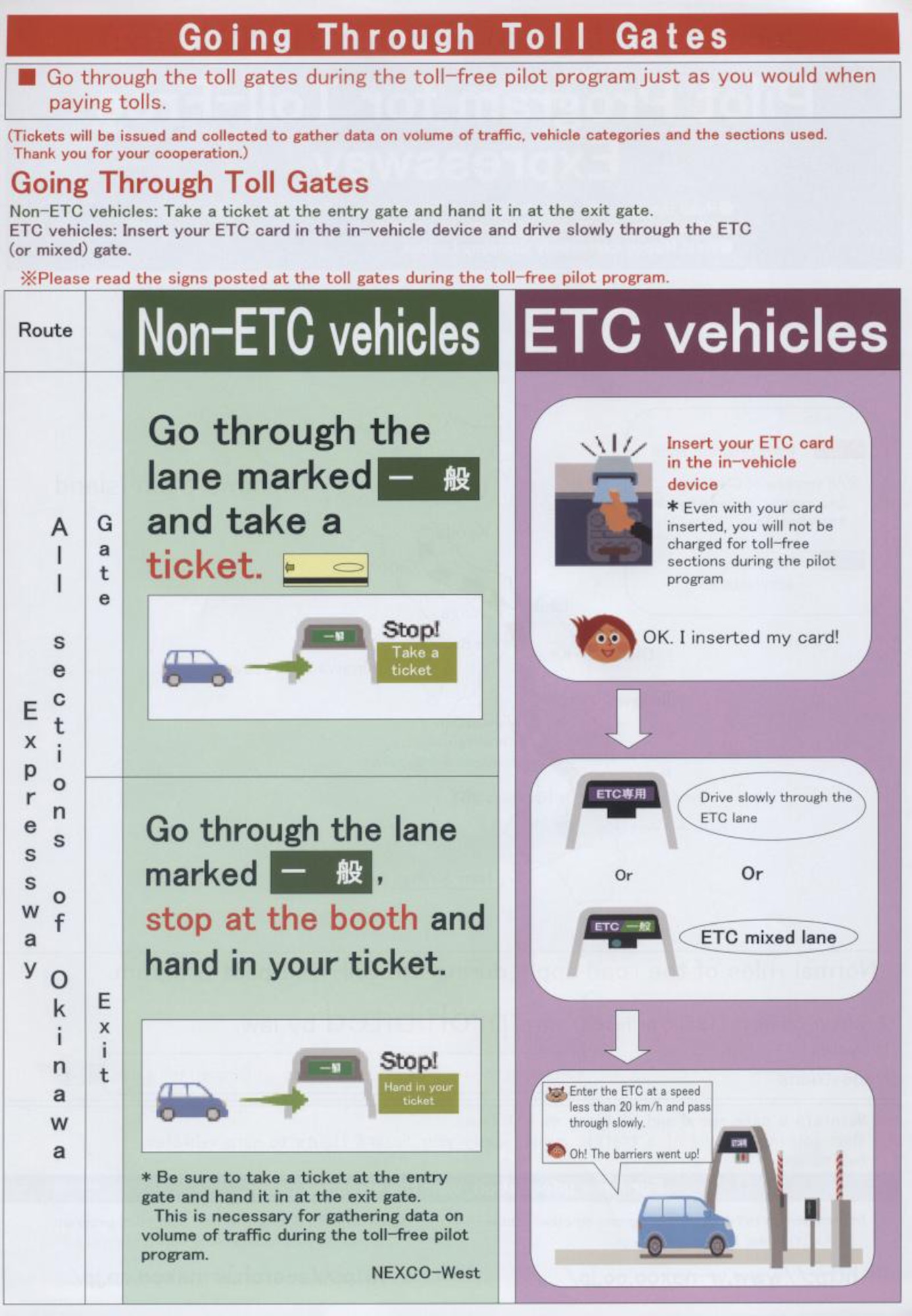 Okinawa Expressway Goes Toll Free June 28 Kadena Air Base News