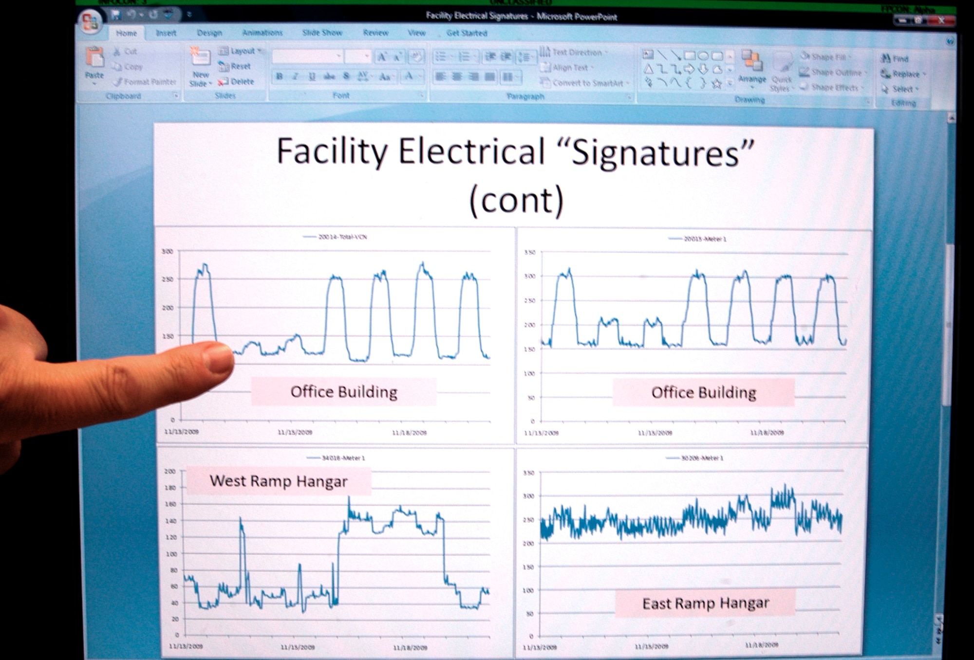 The idea behind the electrical signature is to find facilities that have a high electrical usage on off peak work hours plus weekends, and try to reduce it.  The facility electrical signature of the pointed to graph shows a drop in the electrical usage over the weekend and peaks during weekday work hours. The graph is charted for seven days, Friday through Thursday. Each building has their own unique electrical signature as noted in the photo. (U.S. photo by Ted Theopolos)