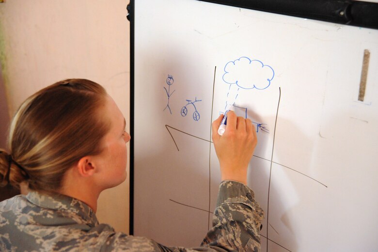 Air Force Senior Airman Alexandra Kurz, a volunteer for the Iraqi women’s English speaking group, draws pictures on a white board into a Tic-Tac-Toe grid before the evenings games begin on Victory Base Complex, Iraq, March 9, 2010. The purpose of the informal women’s only group is to interact on a weekly basis and conduct English lessons for Iraqi women. (U.S. Air Force photo/Master Sgt. Trish Bunting/Released)