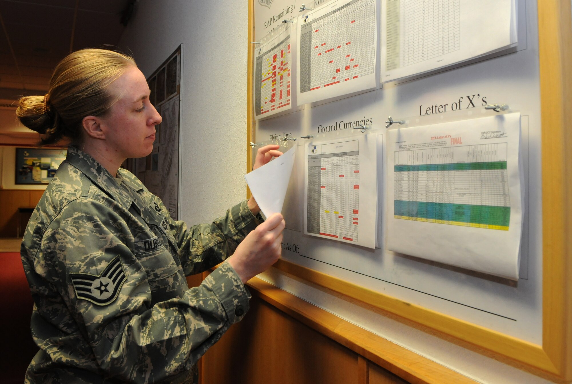 SPANGDAHLEM AIR BASE, Germany - Staff Sgt. Jennifer N. Durgeat , 22nd Fighter Squadron, is the Top Saber Performer for the week of March 12 - March 18. (U.S. Air Force photo/Airman 1st Class Staci Miller)