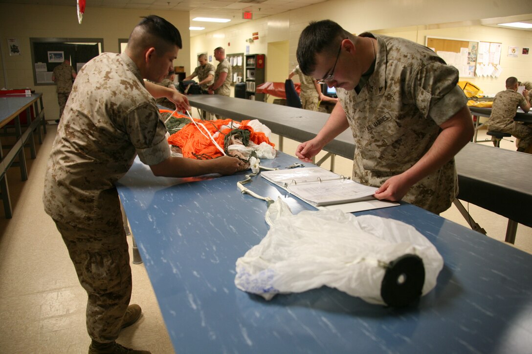 Lance Cpl. Elkin Z. Villalba, right, and Lance Cpl. Nicholas E. Voegeli, flight equipment technicians with MALS-14’s aviation life support system section, make repairs on a parachute.