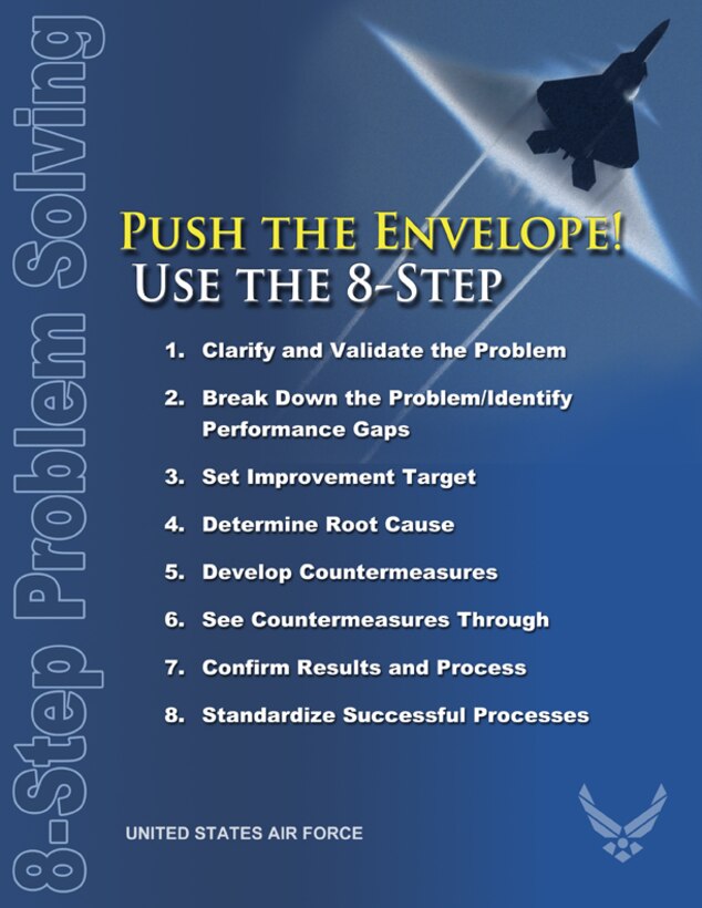 Push The Envelope Use The 8 Step