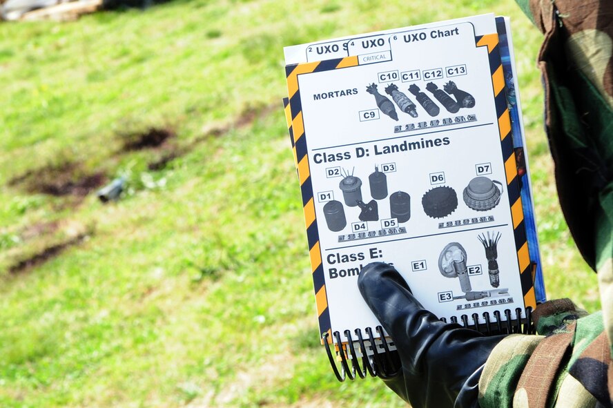 BARKSDALE AIR FORCE BASE, La. -- A participant in an Ability to Survive and Operate rodeo identifies a dummy unexploded ordnance March 24. The ATSO rodeo was held to prepare Airmen for a phase-two Conventional Operational Readiness Exercise. (U.S. Air Force photo by Senior Airman Joanna M. Kresge)