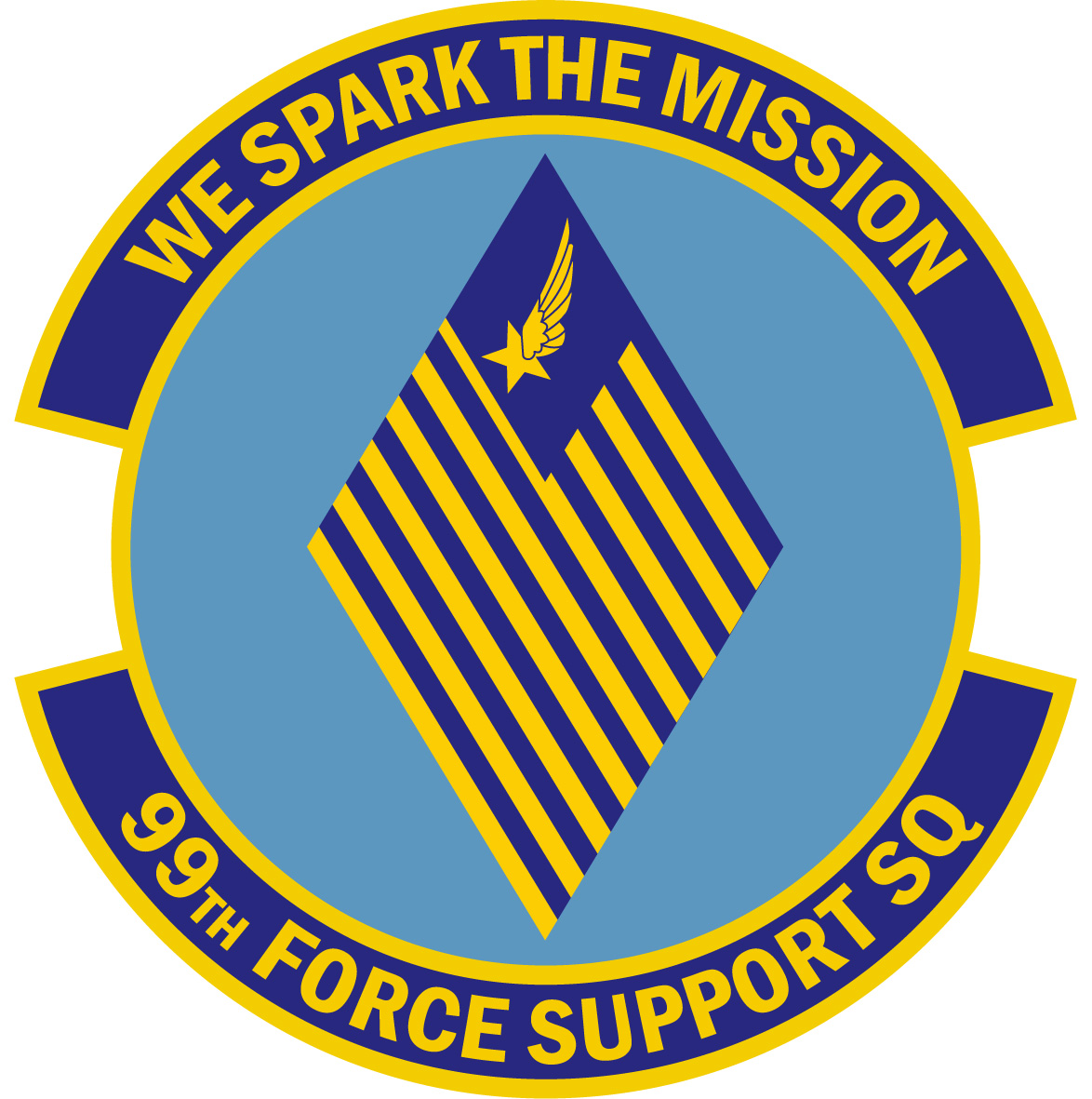 99th Force Support Squdron