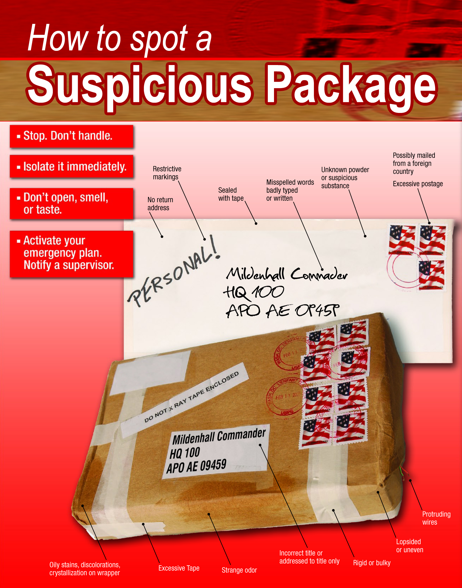 Handling package. Suspicious package. Suspicious email. Mission go wrapper. Game right wrapper.