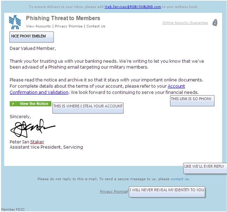 A sample of what a "spear phishing" e-mail or request for information might look like. Airmen are encouraged to pay close attention to what information is being asked of them and when in doubt, contact the organization that claims to be requesting the info and verify it. (U.S. Air Force photo illustration)