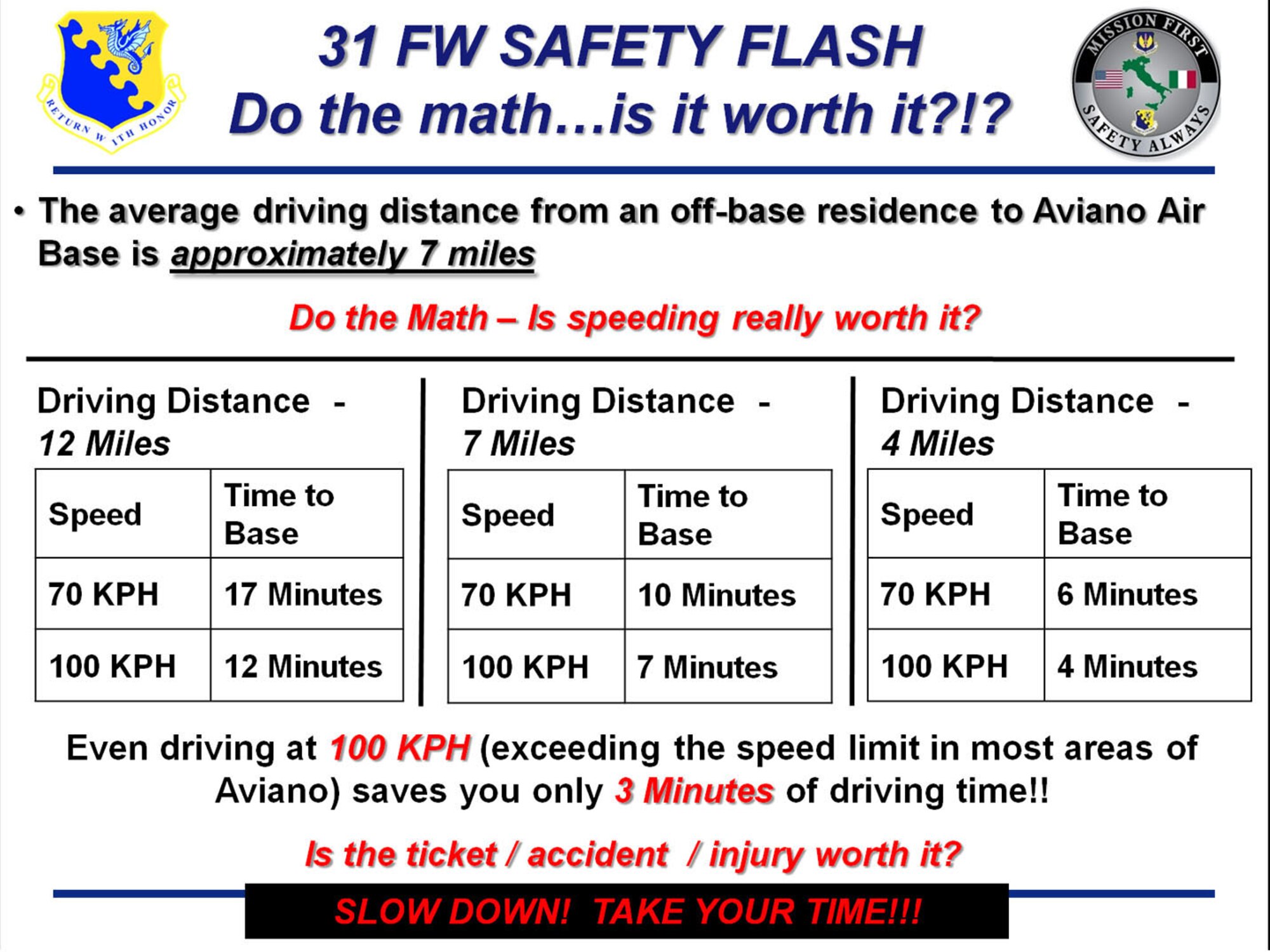 (U.S. Air Force photo/ Staff Sgt. Nadine Y. Barclay)