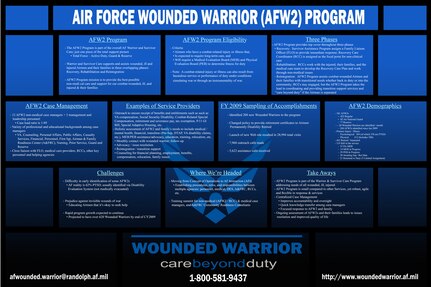 Air Force Wounded Warrior Program